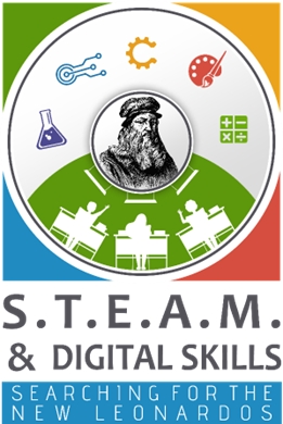 STEAM